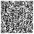 QR code with Mike Mulinix Taxidermy Studio contacts