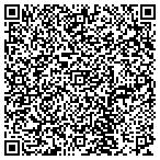 QR code with Aflac Kathryn Kite contacts