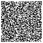 QR code with Encinitas Learning Center & Academy contacts