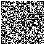 QR code with International Church Of The Foursquare Gospel Inc contacts