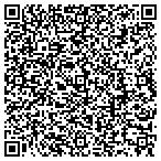 QR code with Allstate Chip Smith contacts