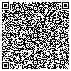 QR code with Jersey Jays Taxidermy contacts