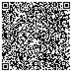 QR code with Allstate John Sinclair contacts