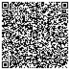 QR code with Allstate Kathleen Benavidez contacts