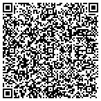 QR code with Allstate Kelly J Berhost contacts