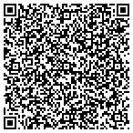 QR code with Christian Outreach Of Southern Nevada 2 contacts