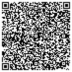 QR code with Coram Deo A Christian Church In South Reno Nv contacts