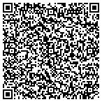 QR code with Fast Chart Medical Transcription Service Inc contacts