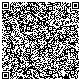 QR code with Pta Maryland Congress Of Parents & North Harford Elementary School contacts