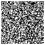 QR code with Holy Trinity Eritrean Orthodox Tewahado Church contacts