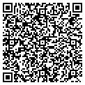 QR code with Realistic Mounts contacts
