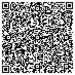 QR code with Mountain View Medical Service Inc contacts