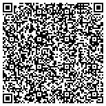 QR code with Ptsa Michigan Congress Of Parents Teachers And Students contacts