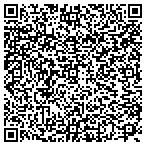 QR code with Pta Minnesota Congress Northview Elementary Pta contacts