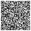 QR code with Mind Lab LLC contacts
