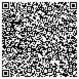 QR code with Collaborative Group Of The Americas On Inherited Colon & Rectalcancer contacts