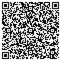 QR code with Gifted Hands contacts