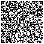 QR code with Jordan Lake Taxidermy contacts