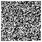 QR code with Mounted Memories Taxidermy contacts