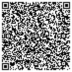 QR code with Inland Lobster contacts