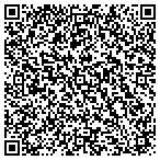 QR code with Iglesia Evangelica Luz Y Vida Of Lowell contacts