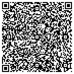 QR code with Strategic Medical Resources LLC contacts