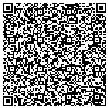 QR code with Bloomfield s Taxidermy and Tannery contacts