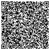 QR code with Mass Association Of Special Education Parent Advisory Councils contacts