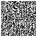 QR code with Just Check It contacts