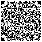 QR code with Southgate Special Ed Para Association contacts
