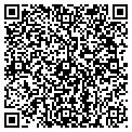QR code with Medvantx contacts