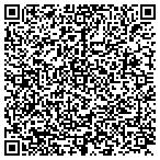 QR code with Insurance Marketing Health Inc contacts