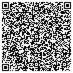 QR code with International Institute For Visualization Research contacts