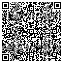 QR code with Sky Orthopedics contacts
