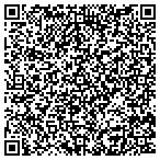 QR code with Northeastern Meat And Seafood Inc contacts