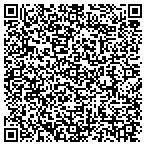 QR code with Hearth & Home Investment Inc contacts
