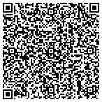 QR code with Liberation In Truth Unity Fellowship Church contacts