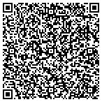 QR code with The Institutes Of Applied Human Dynamics Inc contacts