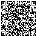 QR code with Gifted Hands contacts