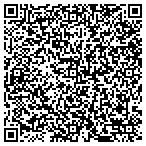QR code with Muddy Creek Forks Taxidermy contacts