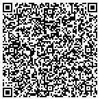 QR code with Robin's Nest Animal Rugs contacts