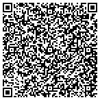 QR code with Medical Third Party Resources Inc contacts