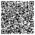 QR code with Med Value contacts