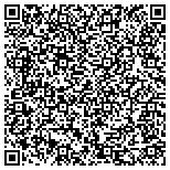 QR code with Midland Stone Management Limited Partnership contacts