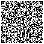 QR code with Sutton's Taxidermy contacts