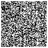 QR code with Joe M Pirtle Elementary Parent's And Teacher's Association contacts