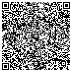 QR code with Thunderstar Seafood Inc. contacts