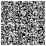 QR code with Lubbock Isd Council Of Parent Teacher Association contacts