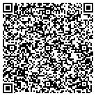 QR code with Mohawk Elementary School contacts