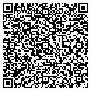 QR code with Malhotra Indu contacts